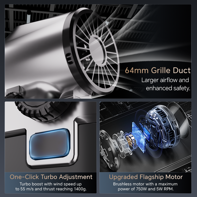 Turbo Jet Fan Max 1.4kg Thrust - đánh giá và giá Dryer Car Blower