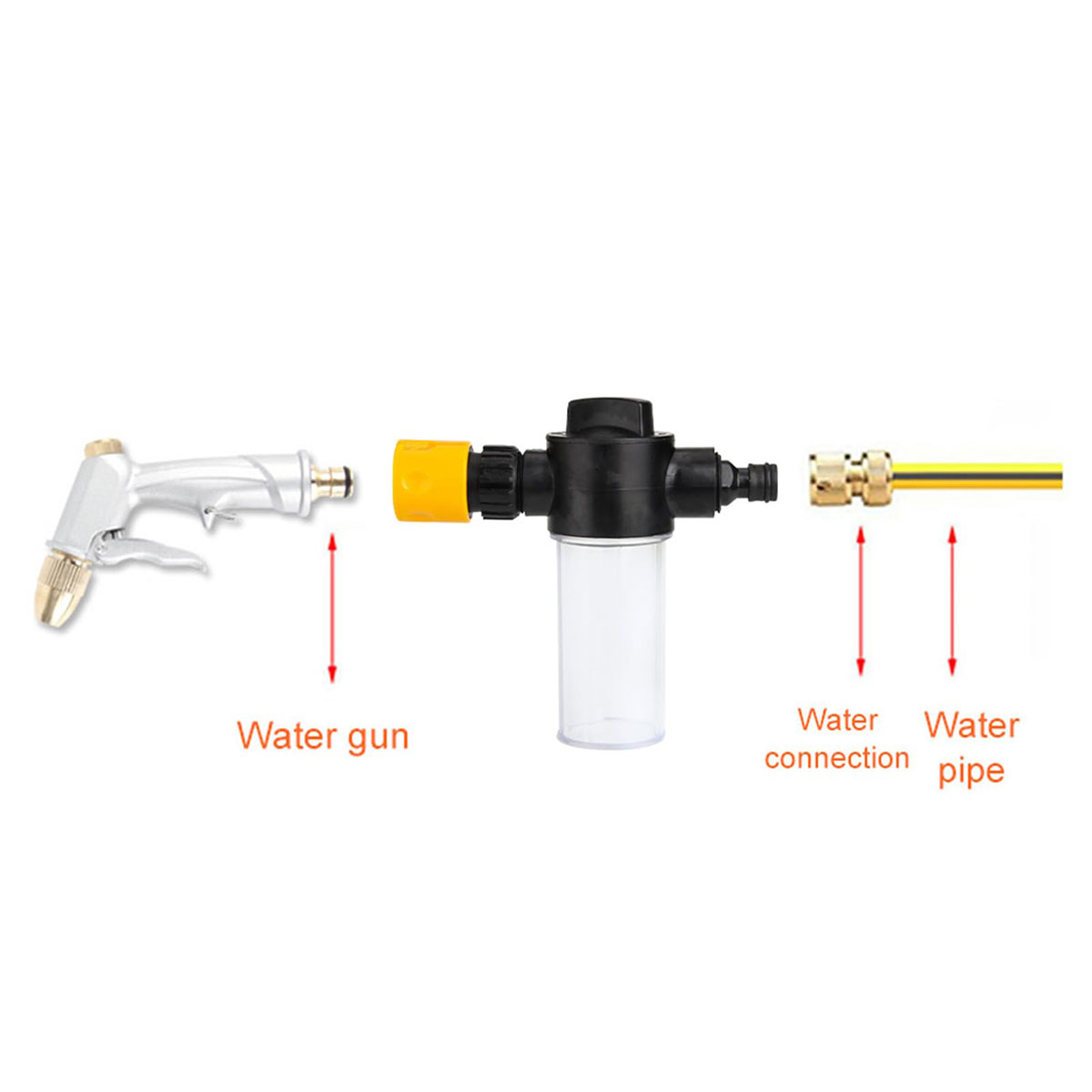 Foam pot Car Wash Foam Gun - A - đánh giá và giá Pressure Washer Foam Gun
