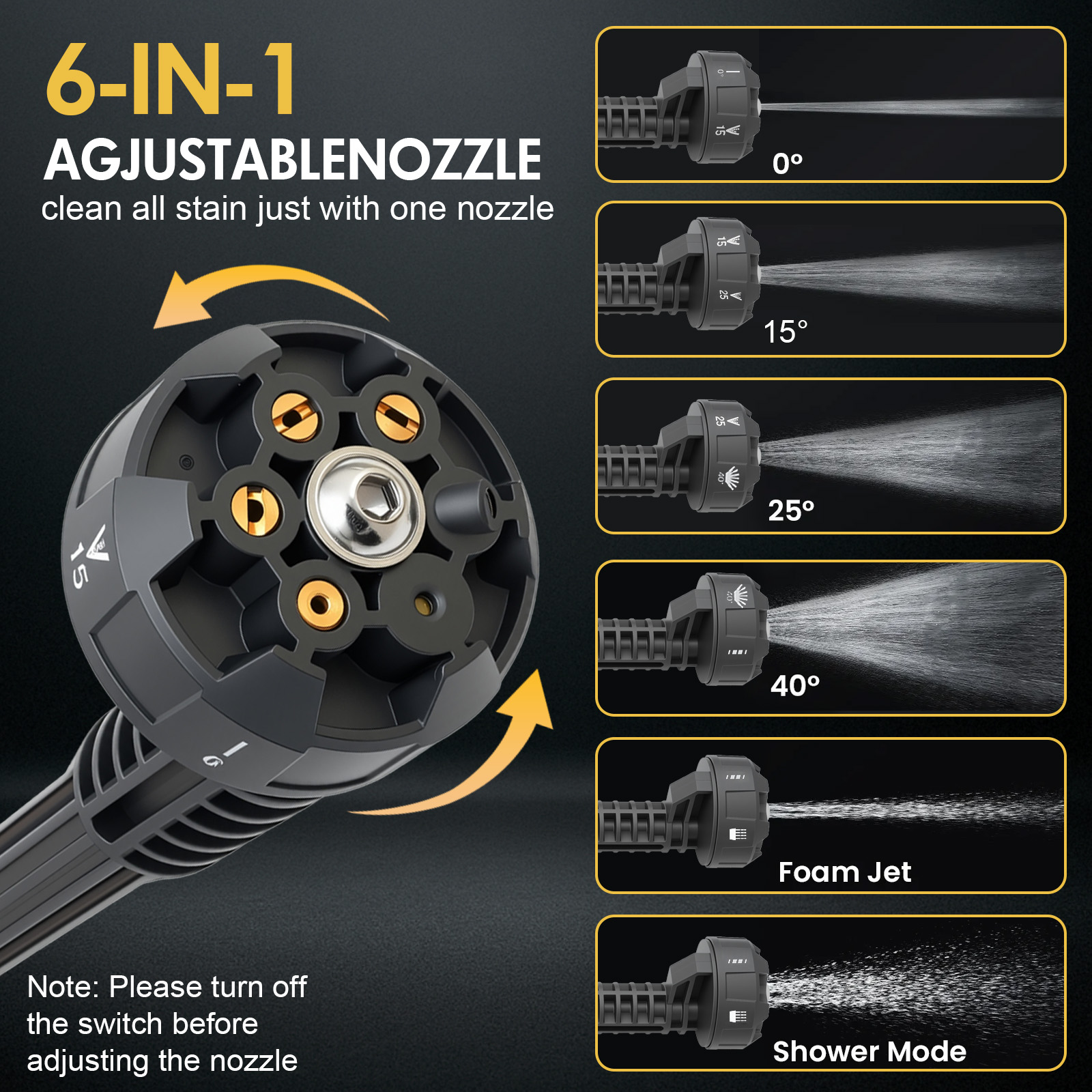 21V Portable Cordless Pressure - đánh giá và giá Car Shampoo Ph