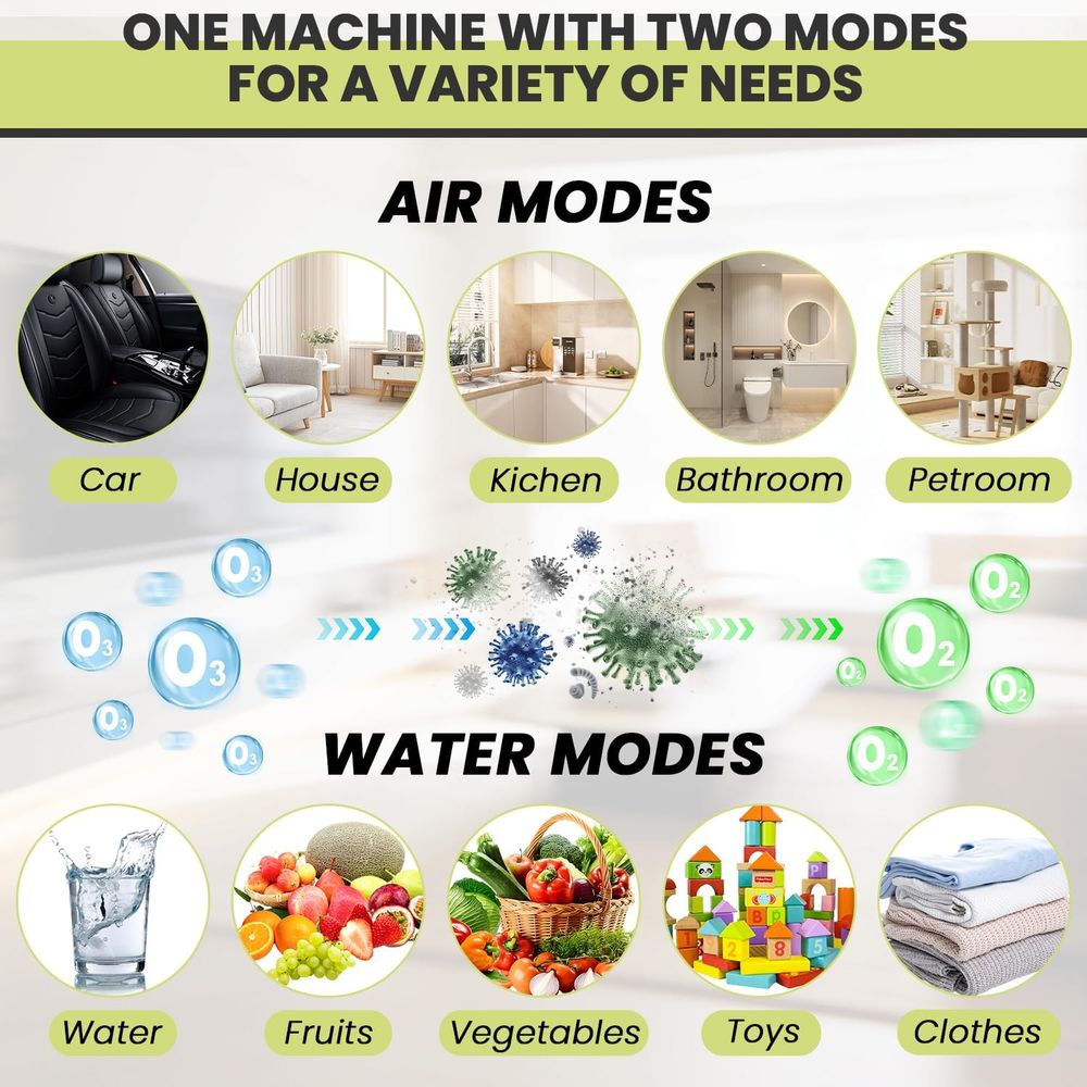 Ozone Generator for Air Purifi - đánh giá và giá Odor Eliminator Car