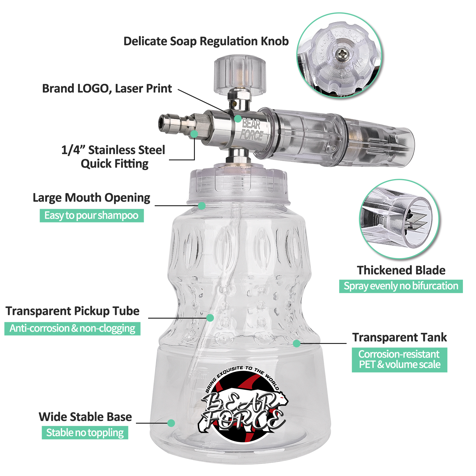 BEAR FORCE Pressure Washer Wat - đánh giá và giá Car Shampoo Ph